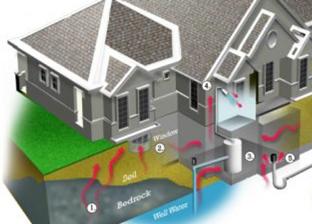 radon 1.jpg