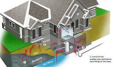 radon 1.jpg